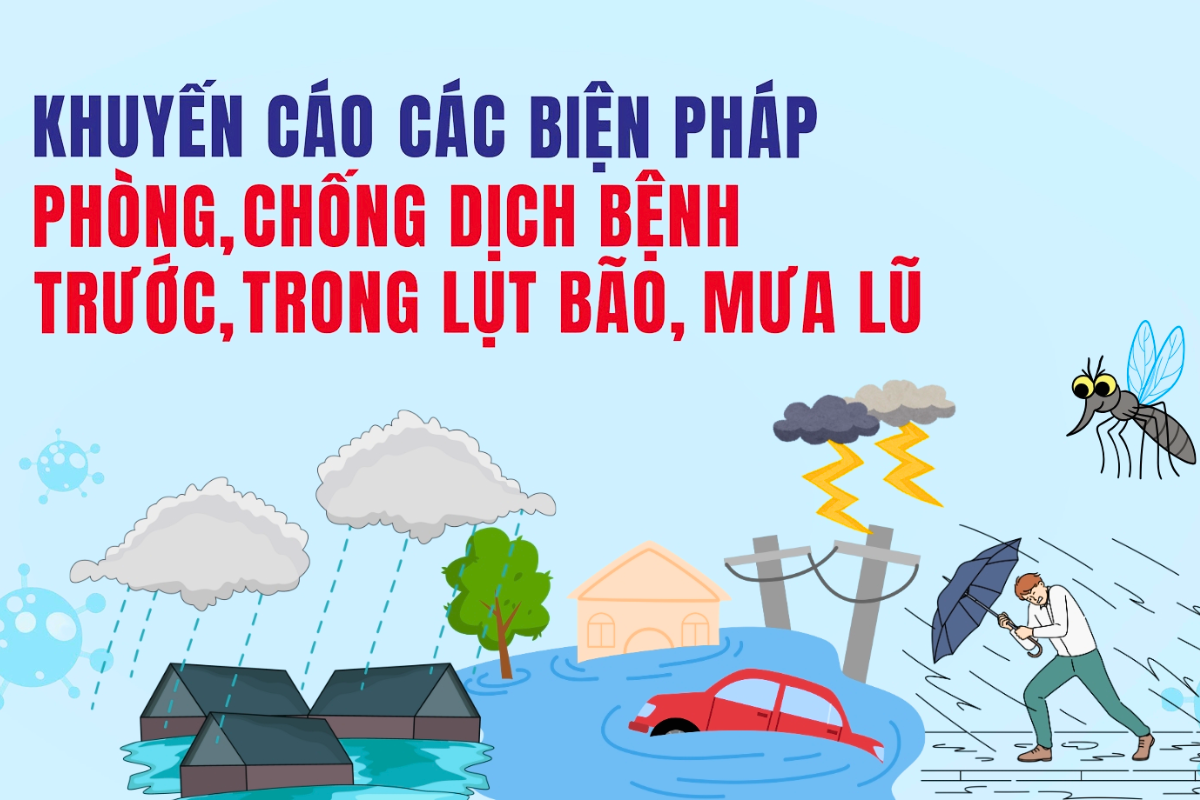 Chủ động phòng chống bệnh mùa mưa bão để bảo vệ sức khỏe của bản thân và cộng đồng