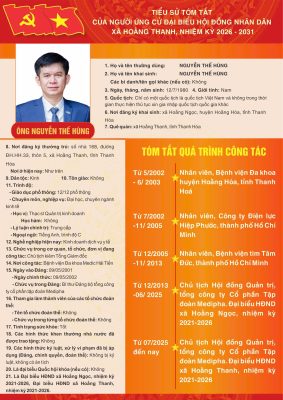 Tóm tắt tiểu sử của ông Nguyễn Thế Hùng - Chủ tịch HĐQT Công ty Cổ phần Tập đoàn Medipha