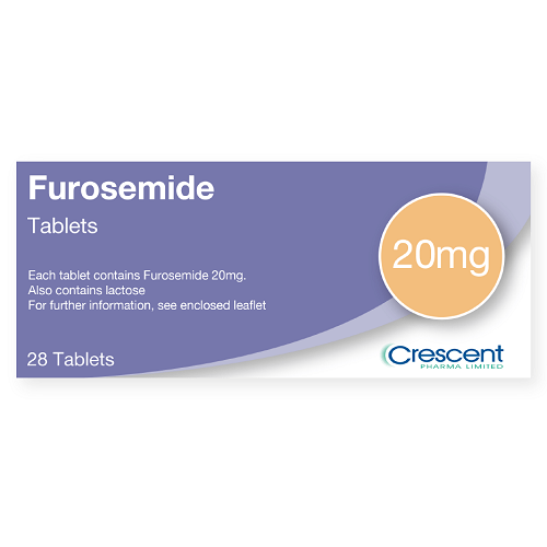 Buy Furosemide at Low Price in the United Kingdom